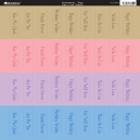 Sentiment Tags