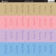 Sentiment Tags